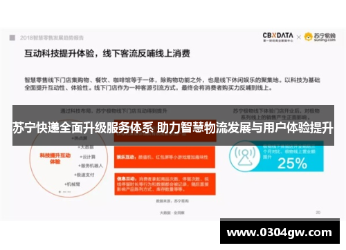 苏宁快递全面升级服务体系 助力智慧物流发展与用户体验提升