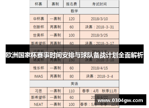 欧洲国家杯赛事时间安排与球队备战计划全面解析