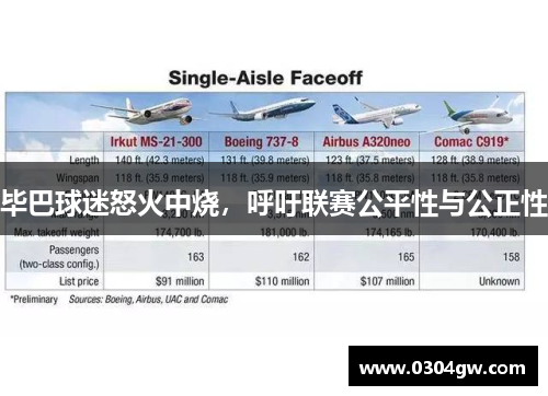 毕巴球迷怒火中烧，呼吁联赛公平性与公正性
