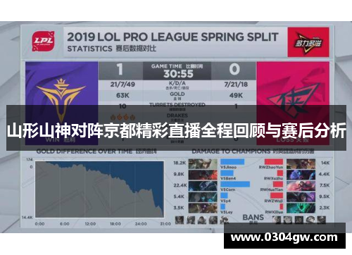 山形山神对阵京都精彩直播全程回顾与赛后分析
